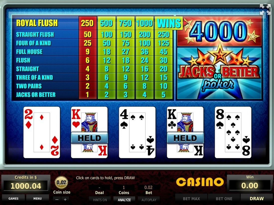 «Jacks or Better» — классические азартные игры на официальном сайте Иззи Казино